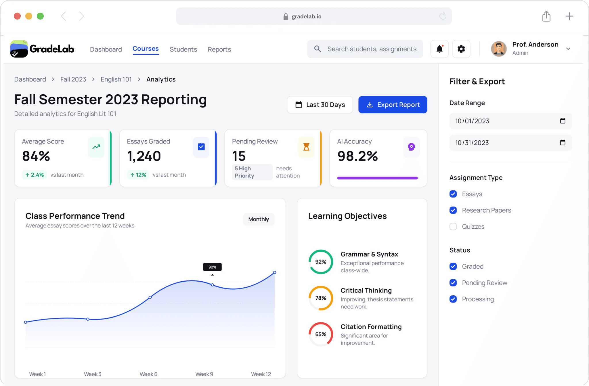 Product dashboard interface showing grading and exam management features