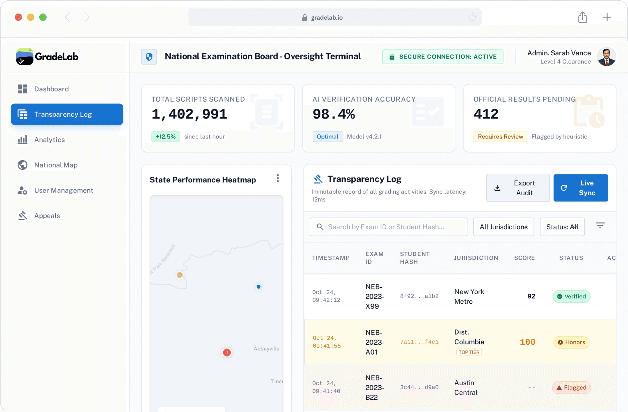 Product dashboard interface showing grading and exam management features