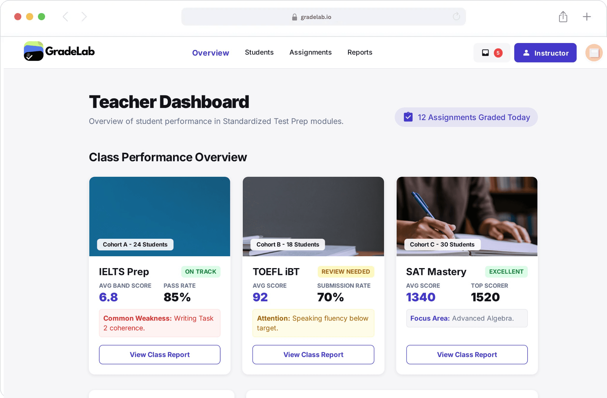 Product dashboard interface showing grading and exam management features
