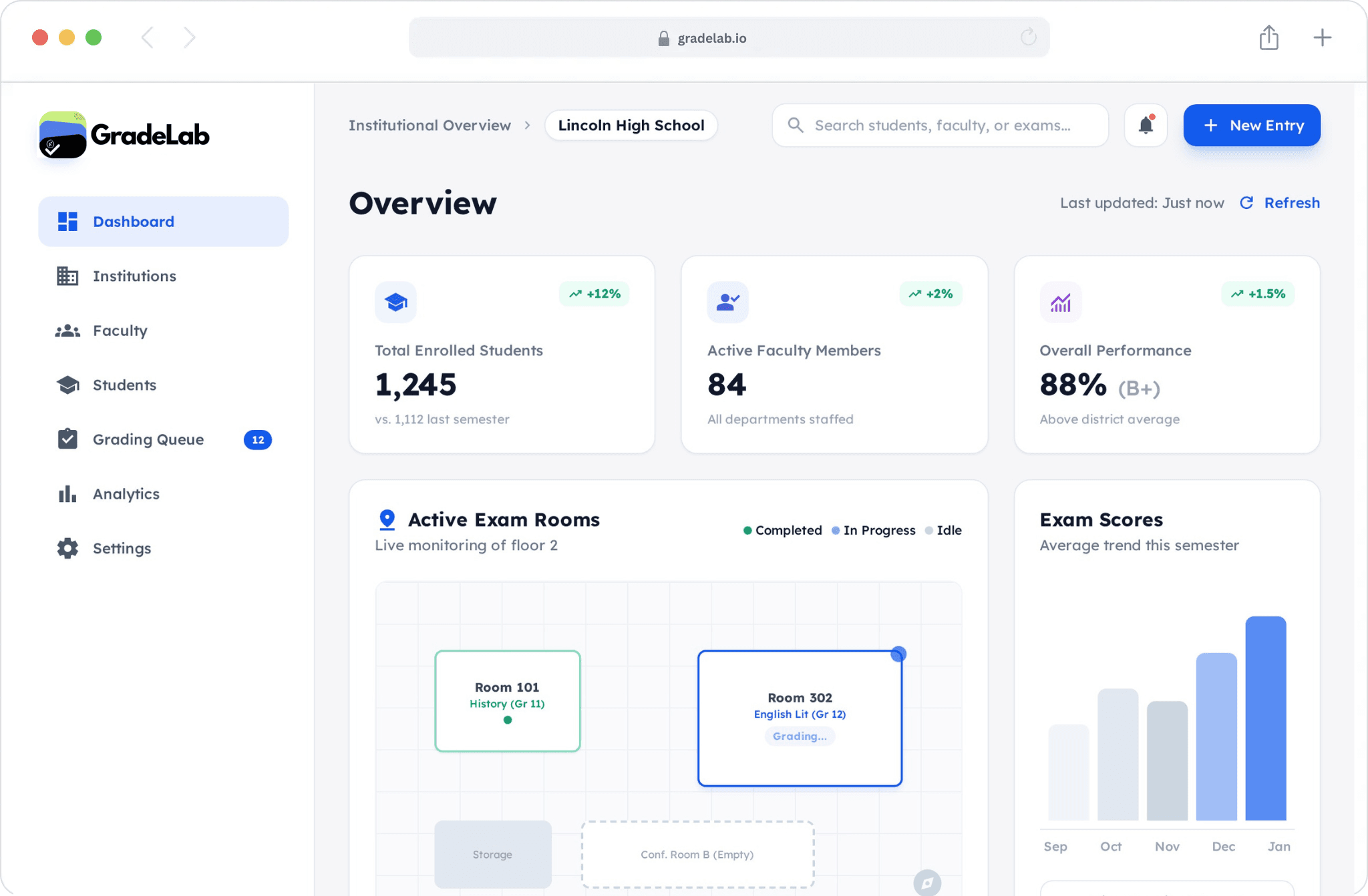 Product dashboard interface showing grading and exam management features
