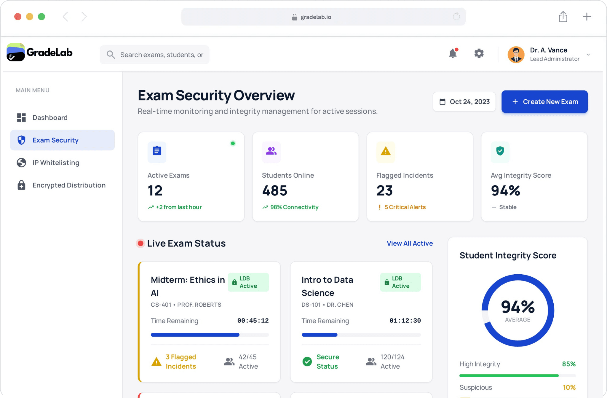 Product dashboard interface showing grading and exam management features