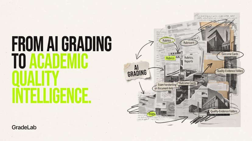 How Exams Become NAAC & NBA Accreditation Evidence