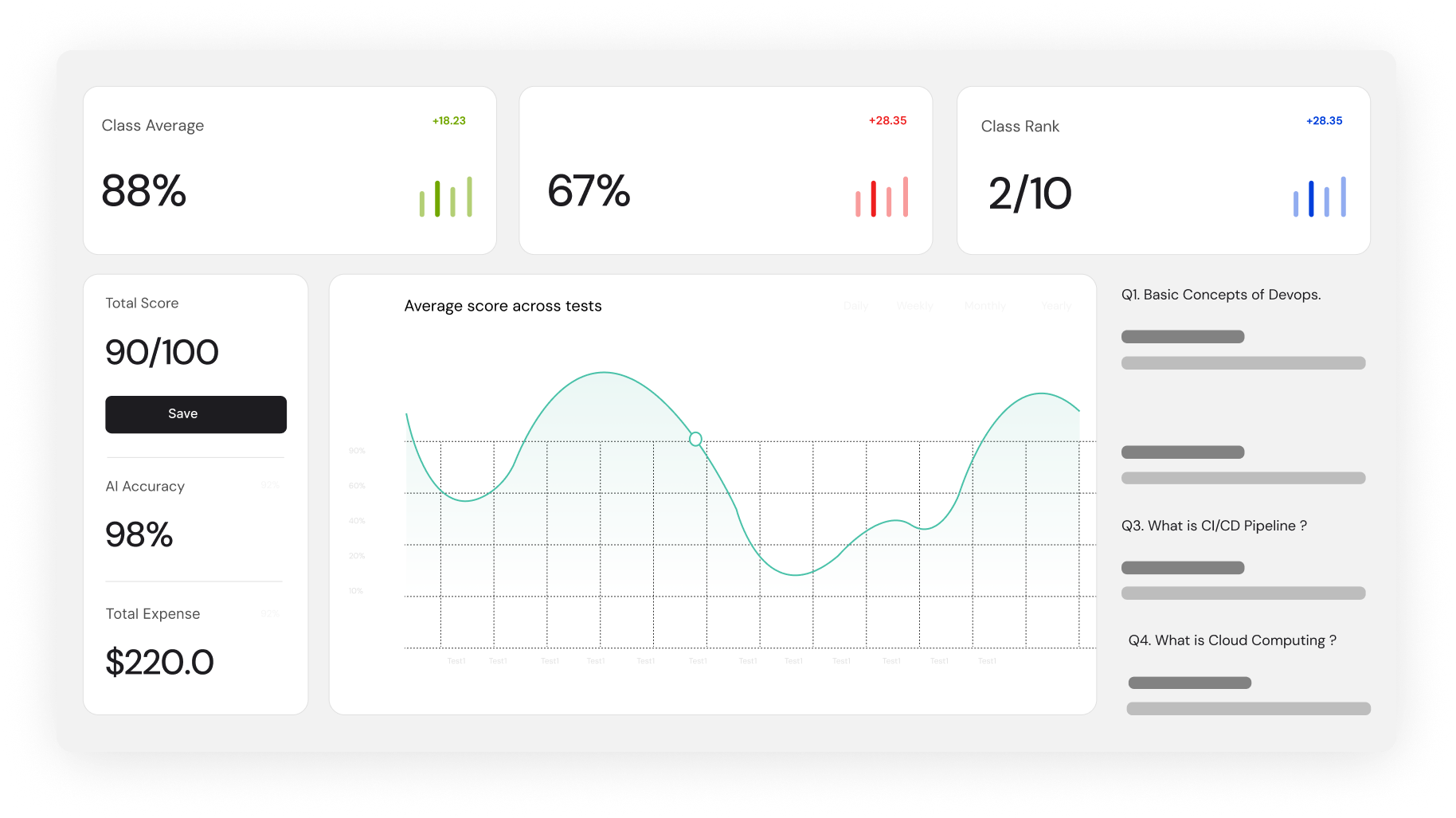 AI Grading Engine