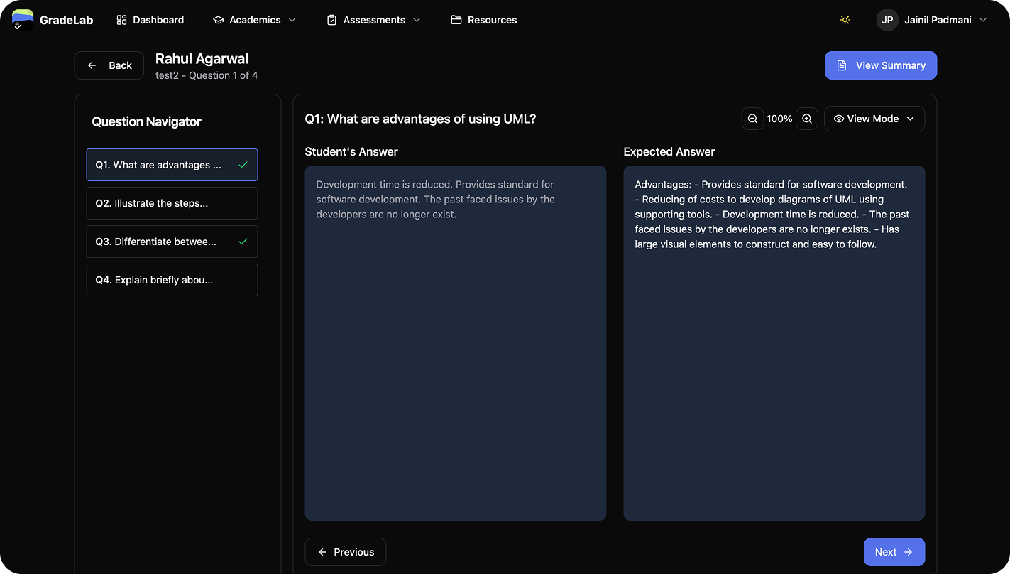 GradeLab Dashboard